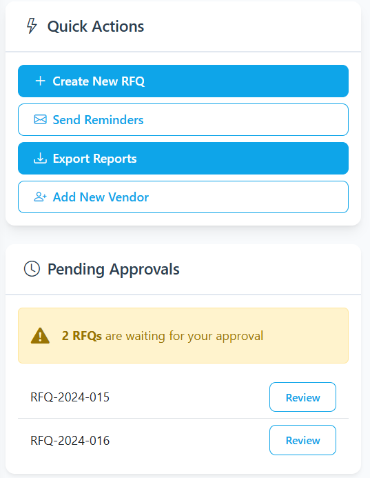 rfq list